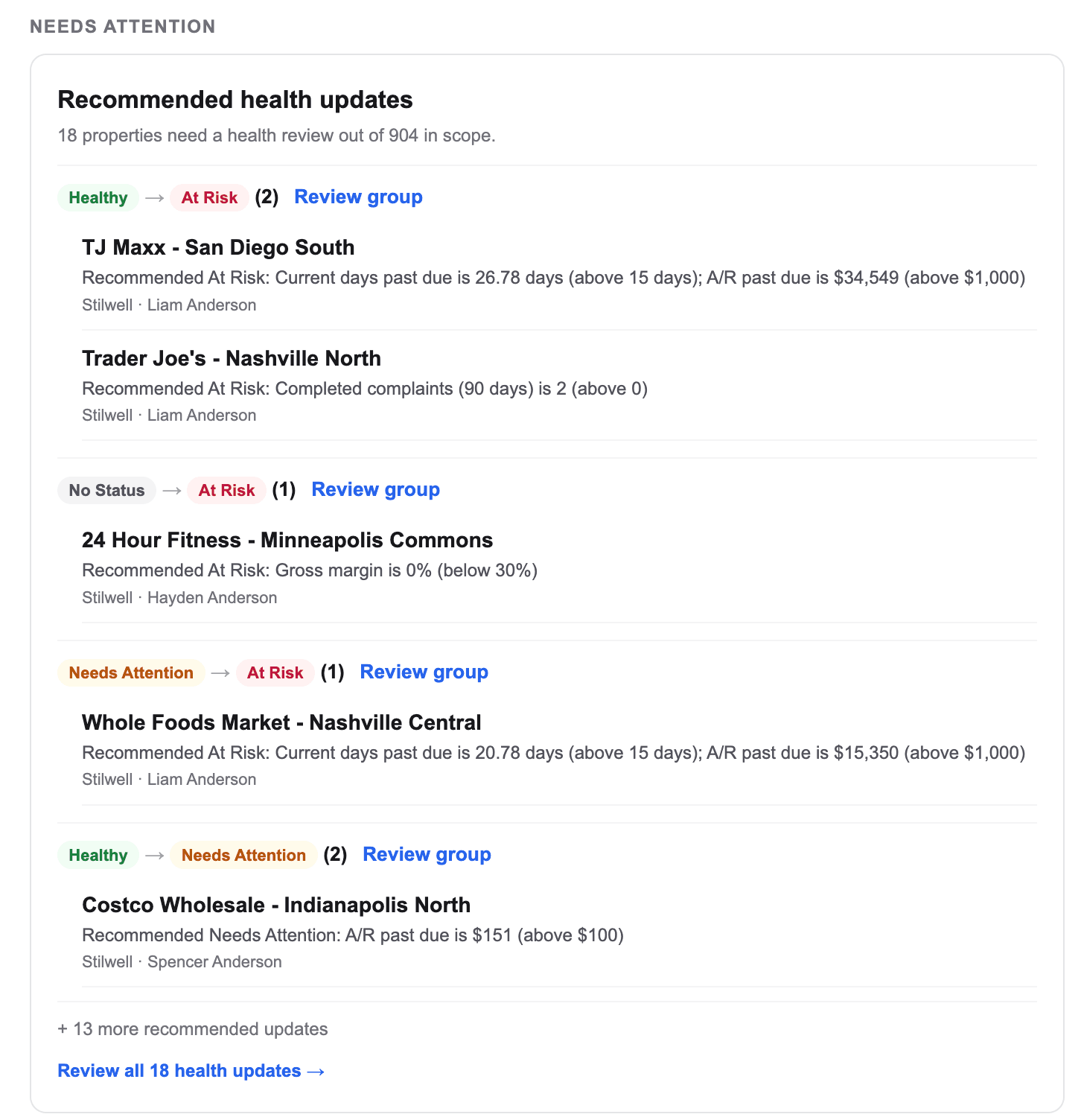 A digest section, Recommended health updates, listing properties grouped by the health change recommended for each with the reason, and links to review each group or all 18 updates in Command Center