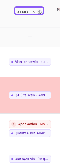 AI Notes column header with the info icon highlighted